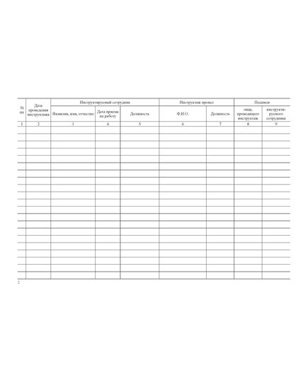 Журнал регистрации вводного инструктажа по гражданской обороне (нумерованный, прошитый, 100 стр.) - Гражданская оборона и черезвычайные ситуации, Журналы (Твердая, мягкая обложка, прошитые) -  2