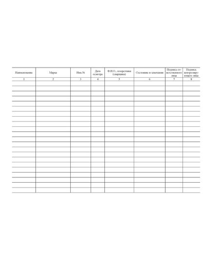 Журнал профилактического осмотра газового оборудования и шлангов (100 стр., прошитый) - Контроль технических средств и систем, Журналы (Твердая, мягкая обложка, прошитые) -  1