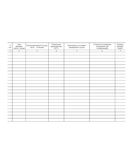 Журнал проверки сосудов, работающих под давлением, в рабочем состоянии. Приложение № 5 к ПБ 12-527-03 (100 стр., прошитый) - Контроль технических средств и систем, Журналы (Твердая, мягкая обложка, прошитые) -  1