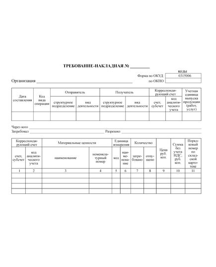 Требование-накладная. Типовая межотраслевая форма № М-11. Утверждена Постановлением Госкомстата России от 30.10.1997 N 71а - Бухгалтерские бланки, формы, Бланочная продукция (Путевые листы, личные карточки и т.д.) -  2