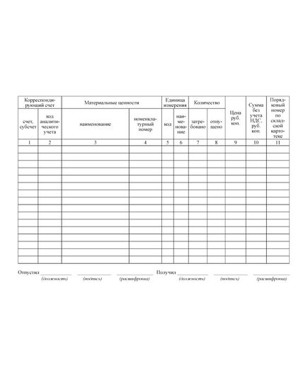 Требование-накладная. Типовая межотраслевая форма № М-11. Утверждена Постановлением Госкомстата России от 30.10.1997 N 71а - Бухгалтерские бланки, формы, Бланочная продукция (Путевые листы, личные карточки и т.д.) -  1