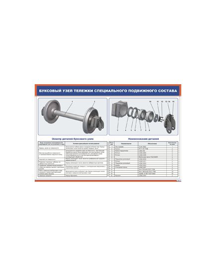 Плакат: Буксовый узел тележки специального подвижного состава (900 х 600 мм, ламинированный, с пластиковым профилем и  крючком) - Путевые машины и механизмы, Железнодорожный транспорт -  1