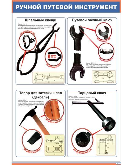 Плакат: Ручной путевой инструмент. Шпальные клещи (600 х 900 мм, ламинированный, с пластиковым профилем и  крючком) - Путь и путевое хозяйство, (ЦП), Железнодорожный транспорт -  1