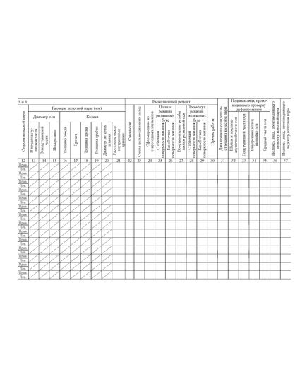 Форма ВУ-53. Журнал ремонта и оборота колесных пар. (прошитый,  100 страниц, обложка синий бумвинил, тиснение) - Вагоны и вагонное хозяйство, (ЦВ, ЦЛ), Железнодорожный транспорт -  1