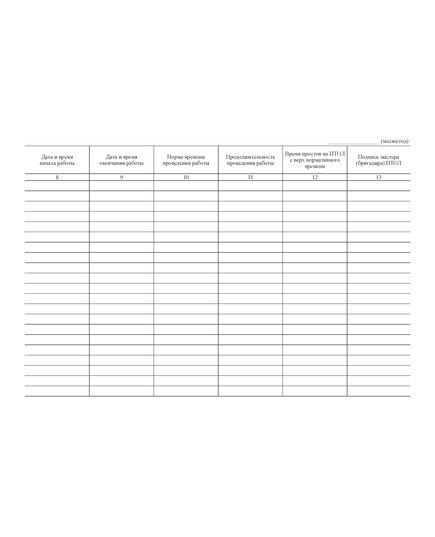Форма ТУ-15.  Книга учета случаев захода локомотивов в пункты технического обслуживания локомотивов для производства технического обслуживания ТО-2, экипировки или устранения неисправностей. Утверждена Распоряжение ОАО "РЖД" от 27.02.2020 № 432/р (прошитая, 100 стр., А4) - Локомотивы и локомотивное хозяйство, (ЦТ, ЦТР), Железнодорожный транспорт -  3