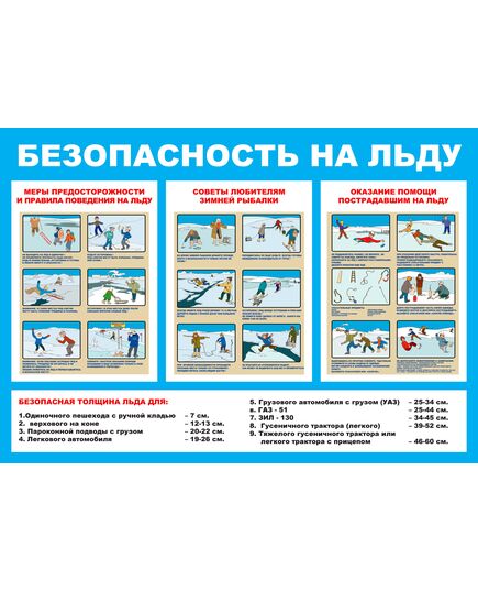 Плакат: Безопасность на льду (формат А1, ламинированный) - Первая помощь, Плакаты (различные типоразмеры) -  1
