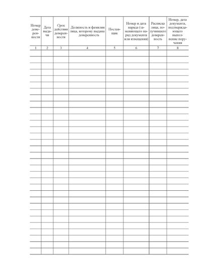 Журнал учета выданных доверенностей. Форма № М-3. Утверждена Постановлением Госкомстата СССР от 28.12.89 № 241 (прошитый, 100 страниц) - Кадровая служба, Журналы (Твердая, мягкая обложка, прошитые) -  1