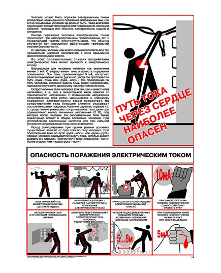 Плакат: Опасность поражения электрическим током, 1 штука, формат А2, ламинированный - Энергетика, Электробезопасность, Плакаты (различные типоразмеры) -  1