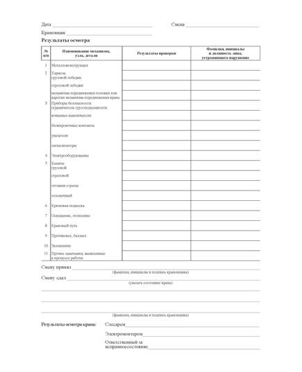 Журнал приема-сдачи крана (прошитый, 100 страниц) - Строительство, Журналы (Твердая, мягкая обложка, прошитые) -  2