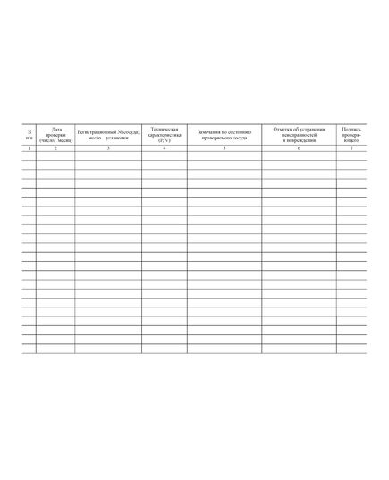 Журнал проверки сосудов, работающих под давлением, в рабочем состоянии. Приложение № 5 к ПБ 12-527-03  (прошитый, 100 стр.) - Контроль технических средств и систем, Журналы (Твердая, мягкая обложка, прошитые) -  2