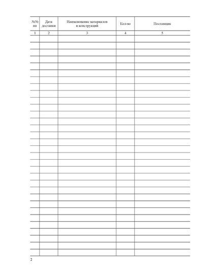 Журнал входного учета и контроля качества получаемых деталей, материалов, конструкций и оборудования (книжный, прошитый, нумерованный, 100 страниц) - Контроль технических средств и систем, Журналы (Твердая, мягкая обложка, прошитые) -  2