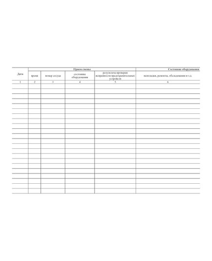 Журнал проверки сосудов, работающих под давлением (100 стр, прошитый) - Контроль технических средств и систем, Журналы (Твердая, мягкая обложка, прошитые) -  2