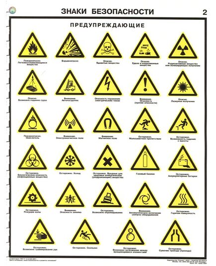 Комплект плакатов: Знаки безопасности по ГОСТ 12.4.026-01, 4 листа, формат А2, ламинированные - Охрана труда, Безопасность работ, Плакаты (различные типоразмеры) -  1
