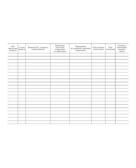 Журнал пятиступенчатого контроля за состоянием промышленной безопасности, охраны труда, пожарной безопасности и экологии (прошитый, альбомный, 100 страниц) - Охрана труда, Безопасность работ, Журналы (Твердая, мягкая обложка, прошитые) -  2