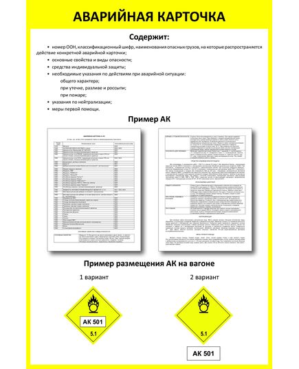 Плакат: Аварийная карточка (600 х 900 мм, ламинированный, с пластиковым профилем и крючком) - ПТЭ и безопасность движения, (ЦРБ), Железнодорожный транспорт -  1