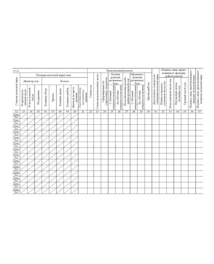 Форма ВУ-53. Журнал ремонта и оборота колесных пар. (прошитый,  200 страниц, тв. обложка синий бумвинил,  наклейка) - Вагоны и вагонное хозяйство, (ЦВ, ЦЛ), Железнодорожный транспорт -  3