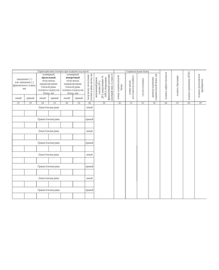 Форма ВУ-32. Журнал приемки отремонтированных тележек грузовых вагонов. (прошитый,  200 страниц, тв. переплет, обложка синий бумвинил, наклейка) - Вагоны и вагонное хозяйство, (ЦВ, ЦЛ), Железнодорожный транспорт -  3