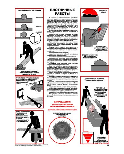 Плакат: Плотничные работы, 1 штука, формат А2, ламинированный - Охрана труда, Безопасность работ, Плакаты (различные типоразмеры) -  1