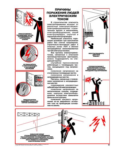 Плакат: Причины поражения людей электрическим током, 1 штука, формат А2, ламинированный - Энергетика, Электробезопасность, Плакаты (различные типоразмеры) -  1