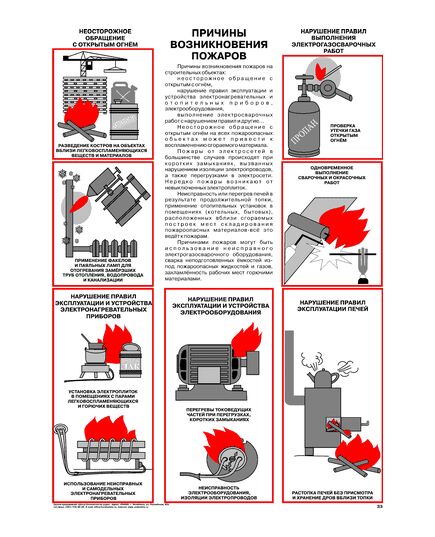 Плакат: Причины возникновения пожаров, 1 штука, формат А2, ламинированный - Пожарная безопасность, Плакаты (различные типоразмеры) -  1