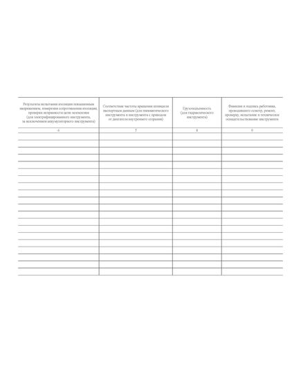 Журнал учета осмотров, ремонтов, проверки, испытания и технического освидетельствования инструмента и приспособлений (100 стр., прошитый) - Контроль технических средств и систем, Журналы (Твердая, мягкая обложка, прошитые) -  2