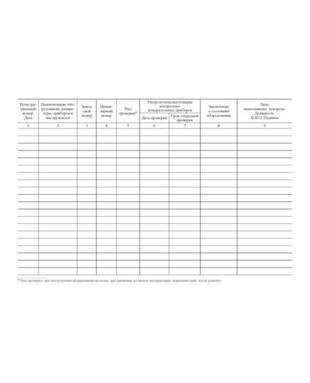 Журнал учета проверки состояний сварочного и термического оборудования, контрольно-измерительных приборов и аппаратуры (100 стр., прошитый, альбомный) - Строительство, Журналы (Твердая, мягкая обложка, прошитые) -  1