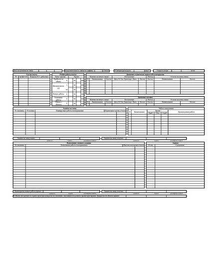 Журнал вахтовый (приема-сдачи смен) (прошитый, 100 страниц) - Охрана труда, Безопасность работ, Журналы (Твердая, мягкая обложка, прошитые) -  1
