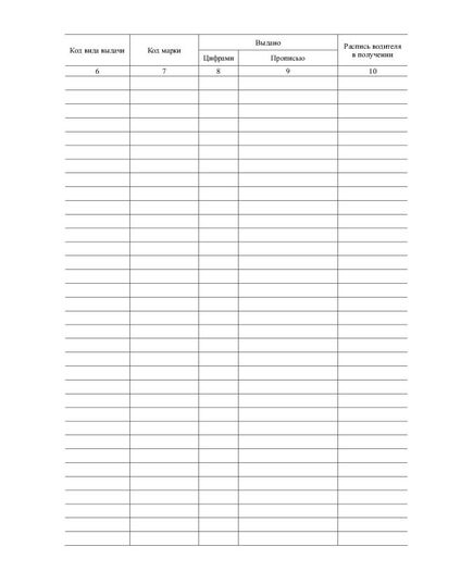 Журнал учета ГСМ (прошитый, 100 страниц) - Автоперевозки, Автомобильный транспорт -  2