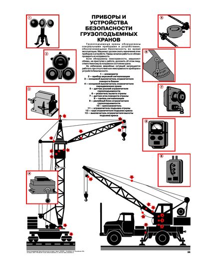 Плакат: Приборы и устройства безопасности грузоподъемных кранов, 1 штука, формат А2, ламинированный - Подъемные сооружения, Плакаты (различные типоразмеры) -  1