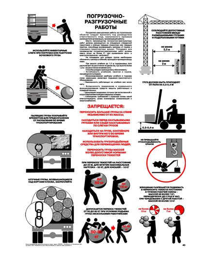 Плакат: Погрузочно-разгрузочные работы, 1 штука, формат А2, ламинированный - Охрана труда, Безопасность работ, Плакаты (различные типоразмеры) -  1