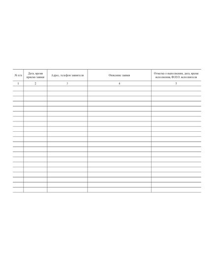 Журнал аварийных заявок (прошитый, 100 страниц) - Контроль технических средств и систем, Журналы (Твердая, мягкая обложка, прошитые) -  2