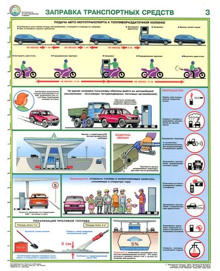 Комплект плакатов:  Безопасность работ на АЗС, 3 листа, формат А2, ламинированные - Автомобильный транспорт, Плакаты (различные типоразмеры) -  2