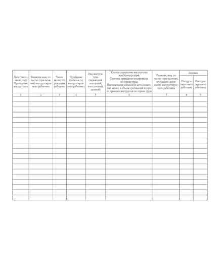 Журнал регистрации инструктажа по охране труда на рабочем месте и целевого инструктажа (Приложение В к СТО РЖД 15.011-2023 "Система управления охраной труда в ОАО "РЖД". Организация обучения", утв. Распоряжением ОАО "РЖД" от 17.04.2023 № 947/р) альбомный, прошитый, 100 страниц - Охрана труда, Безопасность работ, Железнодорожный транспорт -  2