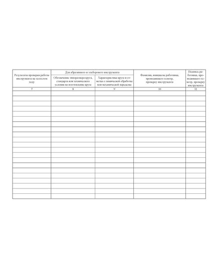 Журнал учета и содержания инструмента (абразивного, эльборового, пневматического и инструмента с приводом от двигателя внутреннего сгорания) (52 стр., прошит) - Контроль технических средств и систем, Журналы (Твердая, мягкая обложка, прошитые) -  2