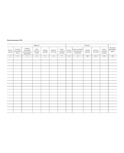 Книга учета прихода и расхода взрывчатых материалов. Приложение № 14 к ФНиП "Правила безопасности при производстве, хранении и применении взрывчатых материалов промышленного назначения", утв. Приказом Ростехнадзора от 03.12.2020 № 494 (ред. от 25.05.2022) (альбомный, прошитый, 100 стр.) - Объекты производства, хранения и применения взрывчатых материалов промышленного назначения, Промышленная безопасность -  3