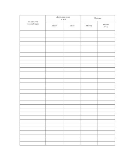 Журнал для регистрации результатов балансировки колесных пар (Приложение Ж к ПКТБ ЦВ-104.759-2008РК). (прошитый, 100 страниц) - Вагоны и вагонное хозяйство, (ЦВ, ЦЛ), Железнодорожный транспорт -  2