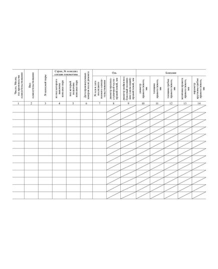 Форма ТУ-21л. Книга регистрации освидетельствования колесных пар локомотивов. Утв. Распоряжением ОАО "РЖД" от 07.12.2011 № 2646р. (прошитый, 100 страниц) - Локомотивы и локомотивное хозяйство, (ЦТ, ЦТР), Железнодорожный транспорт -  3
