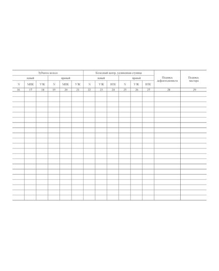 Форма ТУ-180л. Журнал регистрации результатов неразрушающего контроля деталей колесных пар локомотивов, признанных годными. Утв. Распоряжением ОАО "РЖД" от 07.12.2011 № 2646р. (прошитый, 100 страниц) - Локомотивы и локомотивное хозяйство, (ЦТ, ЦТР), Железнодорожный транспорт -  2