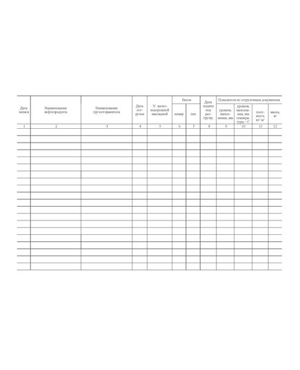 Журнал учета поступивших нефтепродуктов. Форма N 13-НП. Приложение N 5 к Инструкции о порядке поступления, хранения, отпуска и учета нефти и нефтепродуктов на нефтебазах, наливных пунктах и автозаправочных станциях системы Госкомнефтепродукта СССР. Утверждена Госкомнефтепродуктом СССР 15 августа 1985 г. N 06/21-8-446.   (прошитый, 100 страниц) - Автозаправочные станции, Автомобильный транспорт -  2