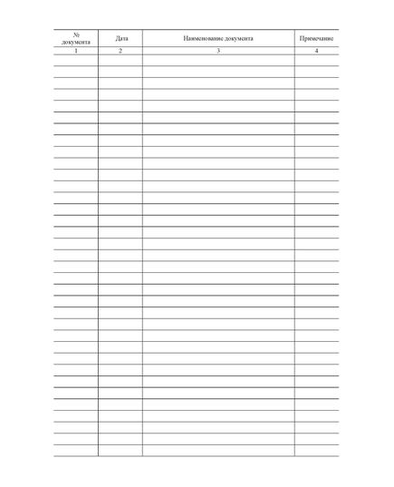 Журнал регистрации положений и нормативных документов (прошитый, 100 страниц) - Кадровая служба, Журналы (Твердая, мягкая обложка, прошитые) -  1