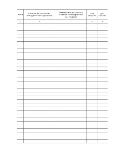 Журнал учета работников, прибывших в организацию, в которую они командированы. Утвержден Приказом Минздравсоцразвития РФ от 11 сентября 2009 года №739н (прошитый, 100 страниц) - Кадровая служба, Журналы (Твердая, мягкая обложка, прошитые) -  1