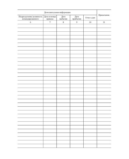 Журнал учета работников, выбывающих в служебные командировки из командирующей организации Утвержден Приказом Минздравсоцразвития РФ от 11 сентября 2009 года №739н (прошитый, 100 страниц) - Кадровая служба, Журналы (Твердая, мягкая обложка, прошитые) -  4