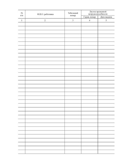 Журнал учета листков временной нетрудоспособности (прошитый, 100 страниц) - Кадровая служба, Журналы (Твердая, мягкая обложка, прошитые) -  3