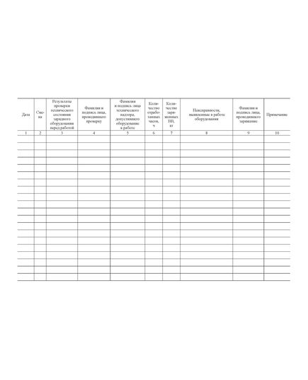 Журнал технического состояния и учета работы зарядного оборудования. Приложение № 20 к ФНиП "Правила безопасности при производстве, хранении и применении взрывчатых материалов промышленного назначения", утв Приказом Ростехнадзора от 03.12.2020 № 494 (ред. от 25.05.2022) (альбомный, прошитый, 100 стр.) - Объекты производства, хранения и применения взрывчатых материалов промышленного назначения, Промышленная безопасность -  1