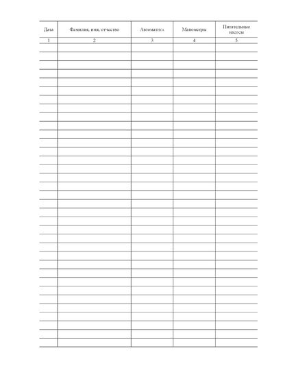 Вахтенный журнал оператора котельной (100 страниц, прошит) - Контроль технических средств и систем, Журналы (Твердая, мягкая обложка, прошитые) -  4