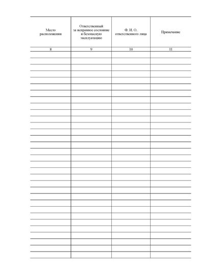 Книга учета тепловых энергоустановок организации (книжный, прошитый, 100 страниц) - Энергетика, Электробезопасность, Журналы (Твердая, мягкая обложка, прошитые) -  1