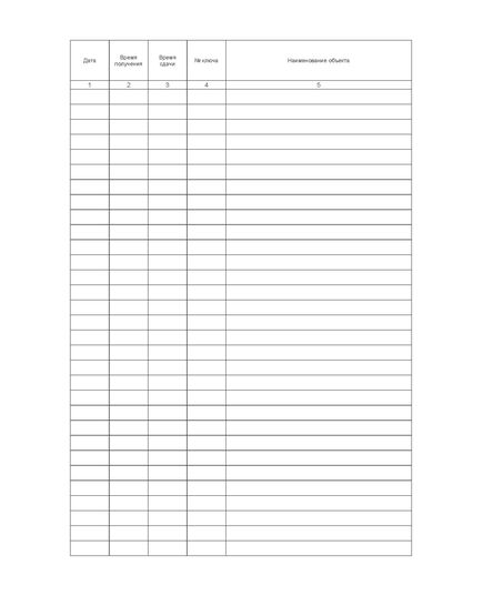 Журнал учета выдачи ключей (100 страниц, прошит) - Металлургия, Промышленная безопасность -  1