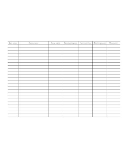 Журнал учета средств радиационной и химической защиты должностными лицами. Приложение № 4 к пункту 2.8.10 Правил использования и содержания средств индивидуальной защиты, приборов радиационной, химической разведки и контроля, утв. Приказом МЧС России от 27.05.2003 № 285 в редакции Приказа МЧС России от 30.11.2015 № 618 (альбомный, 100 стр., прошитый) - Гражданская оборона и черезвычайные ситуации, Журналы (Твердая, мягкая обложка, прошитые) -  1