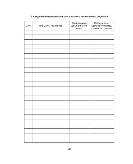 Личная карточка по технике безопасности (формат А5, 32 стр.) - Охрана труда. Безопасность работ, Бланочная продукция (Путевые листы, личные карточки и т.д.) -  7