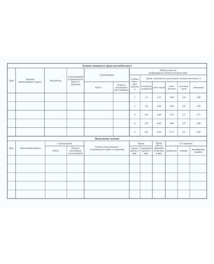 Путевой лист автокрана. Форма с обязательными реквизитами, утв. Приказом Минтранса России от 28.09.2022 № 390 (А4, альбомный, 1+1) - Автомобильный транспорт, Бланочная продукция (Путевые листы, личные карточки и т.д.) -  1